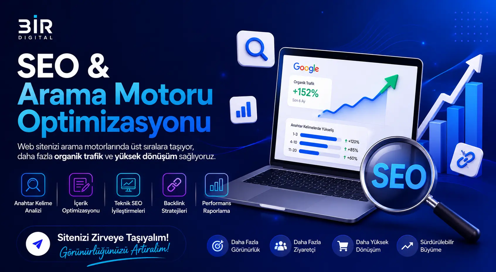 SEO & Arama Motoru Optimizasyonu