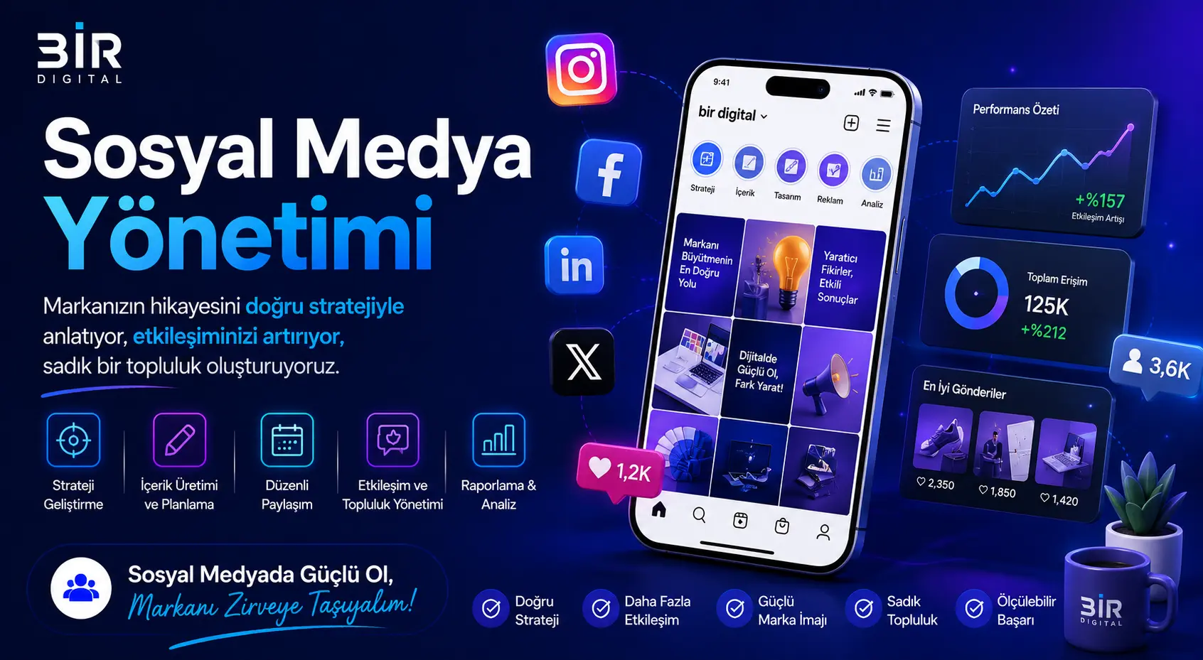 Sosyal Medya Yönetimi