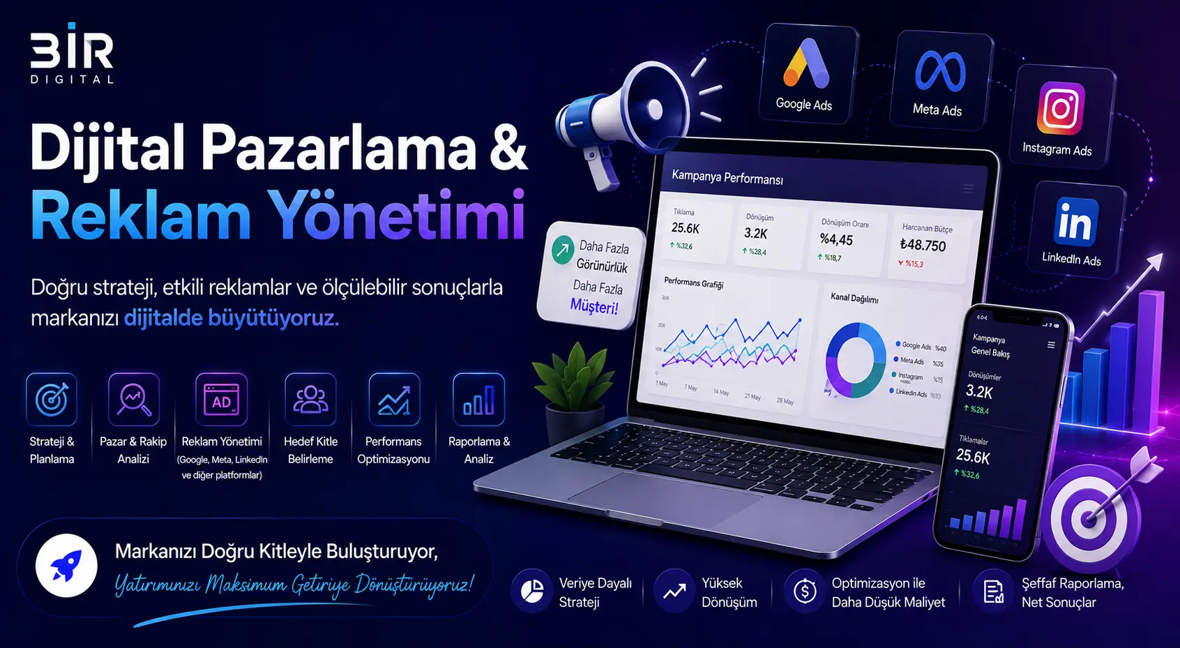 Dijital Pazarlama & Reklam Yönetimi