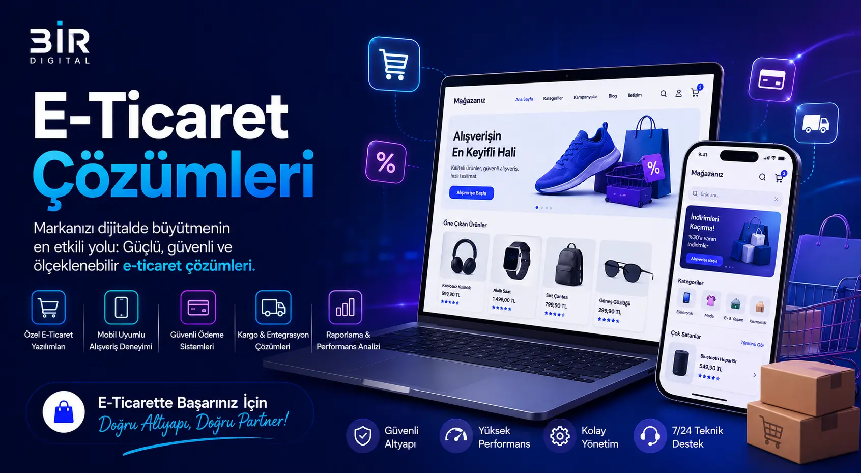 E-Ticaret Çözümleri